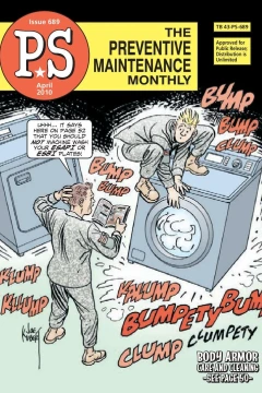 Issue #689