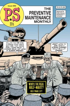 Issue #690