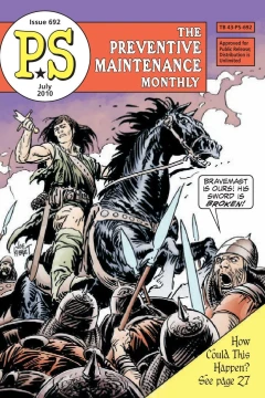 Issue #692