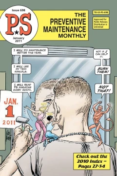 Issue #698