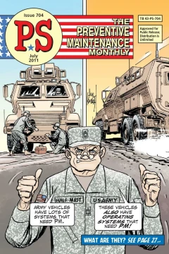 Issue #704