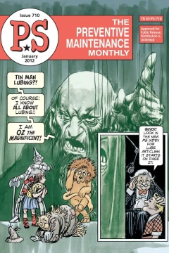 Issue #710