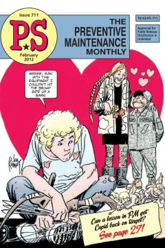 Issue #711