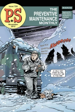 Issue #720