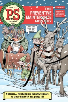 Issue #721