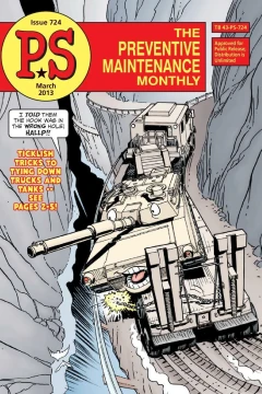 Issue #724