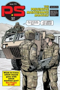 Issue #773