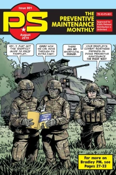 Issue #801