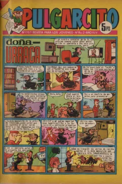 Issue #1787
