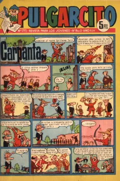 Issue #1795