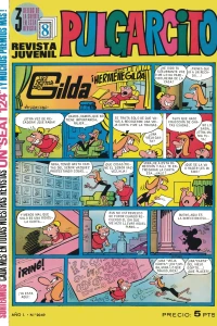 Issue #2049