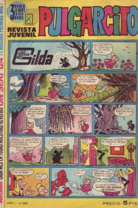 Issue #2051