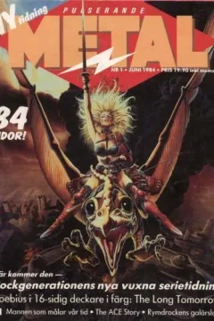 Issue #198401
