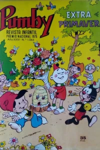 Issue #1064