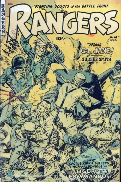 The Tiger-Tail Commandos