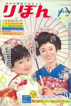 Issue #196506