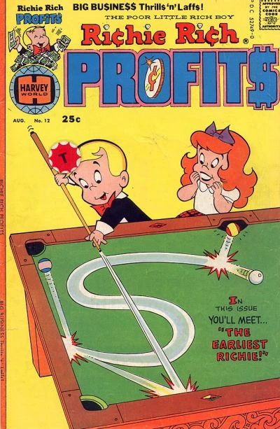 Cover of The Earliest Richie
