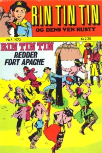 Issue #197205