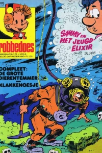 Issue #2076