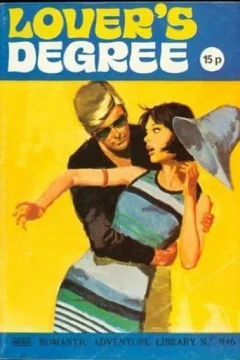 Issue #946