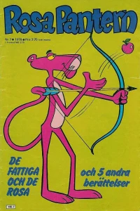 Issue #197807