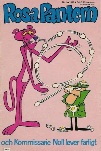 Issue #197901