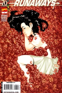 Dead Wrong: Conclusion