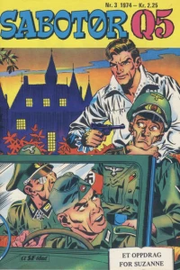 Issue #197403
