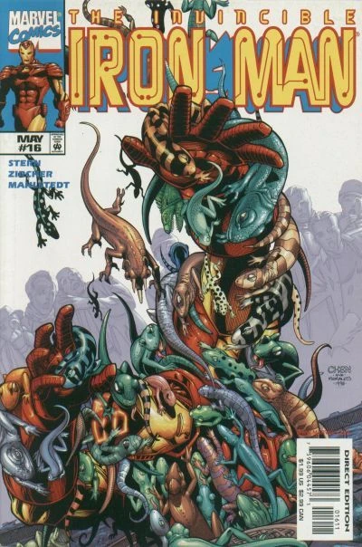 Cover of Scale Model