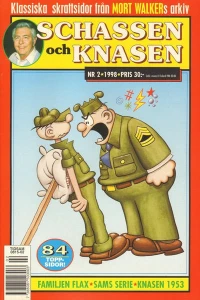 Issue #199802