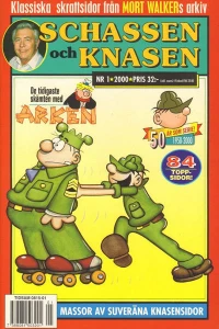 Issue #200001