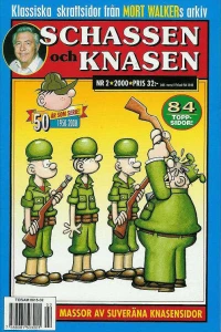 Issue #200002