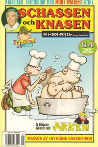 Issue #200006