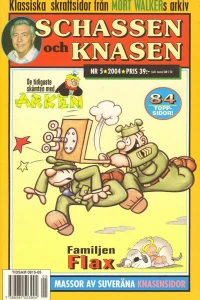 Issue #200405