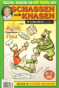 Issue #200503