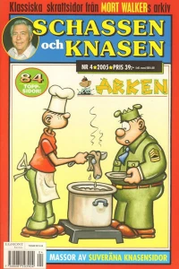 Issue #200504