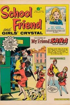 Issue #708