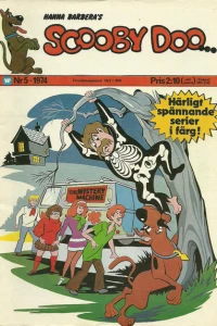 Issue #197405
