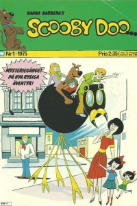 Issue #197501