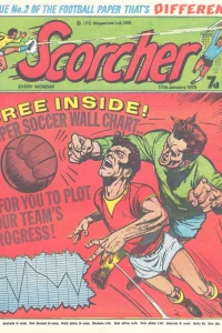 Issue #700117