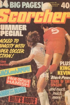 Issue #1979