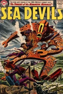 The Threat of the Magnetic Menace