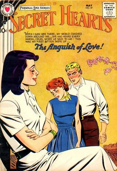 Cover of The Anguish of Love