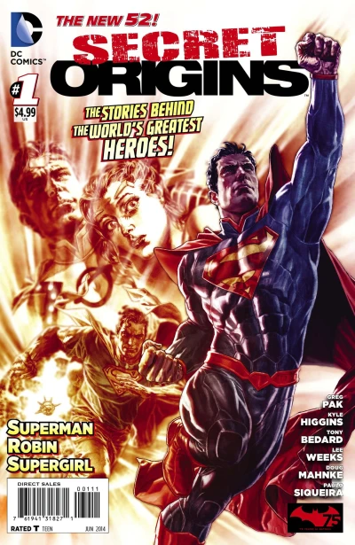 Cover of Superman Secret Origins; The Long Year; Daughter of the House of El