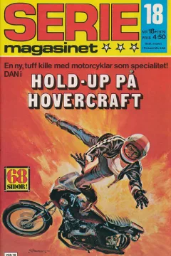 Issue #197918