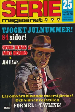 Issue #198025