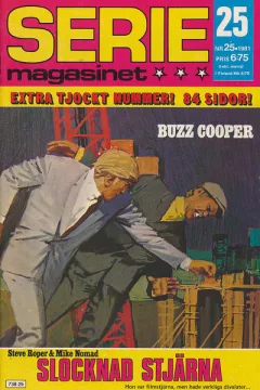 Issue #198125