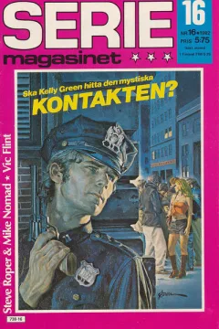Issue #198216