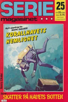 Issue #198225