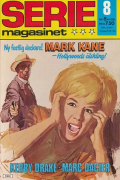 Issue #198508